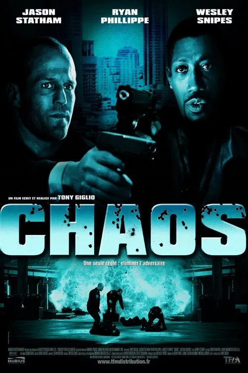 Chaos MULTI TRUEFRENCH HDLight 1080p 2005